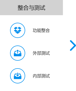 大尚網(wǎng)絡(luò)網(wǎng)站建設(shè)、大尚網(wǎng)絡(luò)軟件開發(fā)
